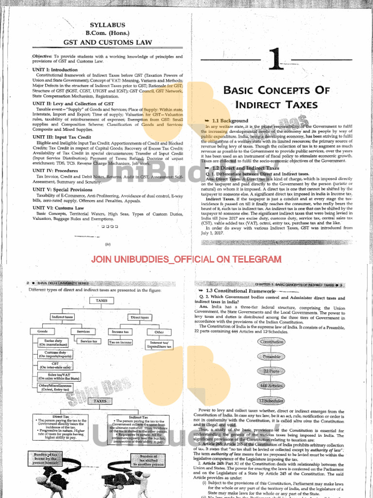 GST and Customs Law Syllabus Overview | PDF | Value Added Tax | Taxes