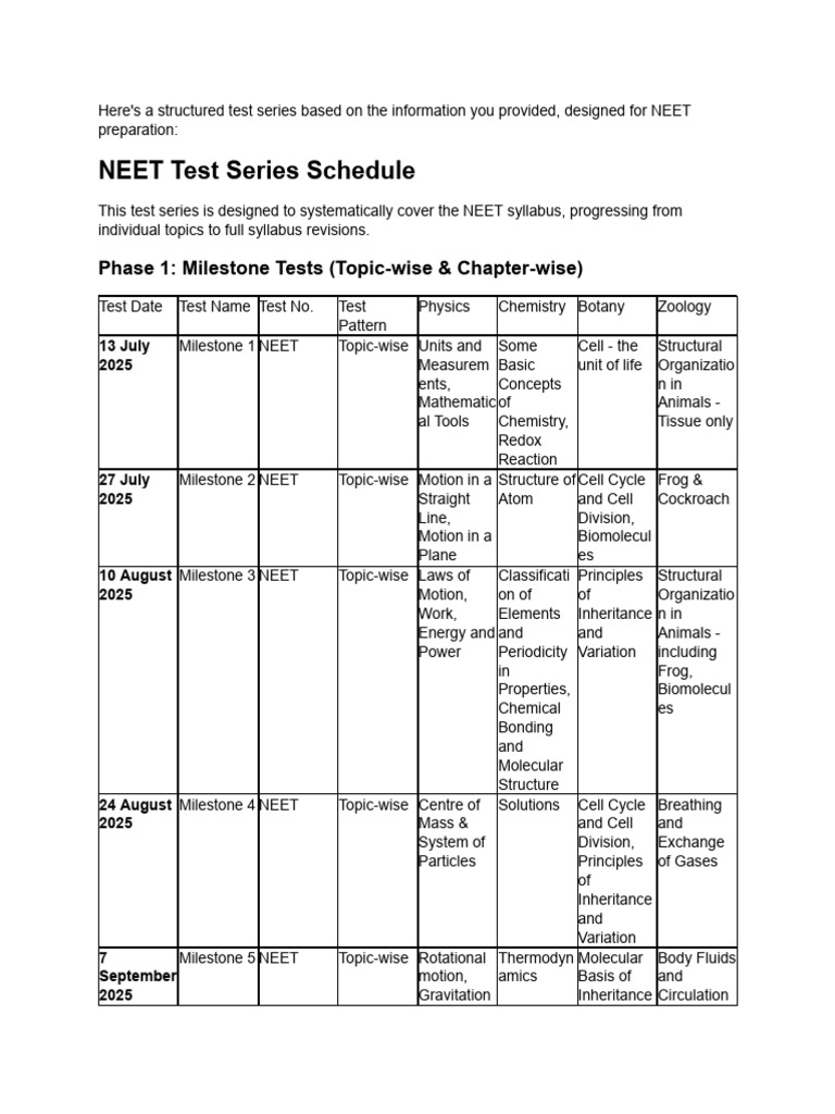 NEET Test Series Schedule 2025-2026 | PDF | Chemistry | Molecules