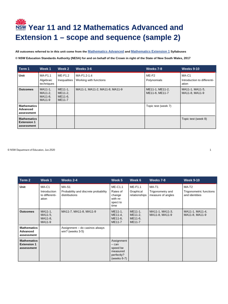 Year 11 12 Mathematics Extension 1 Combined Scope and Sequence Sample2 ...