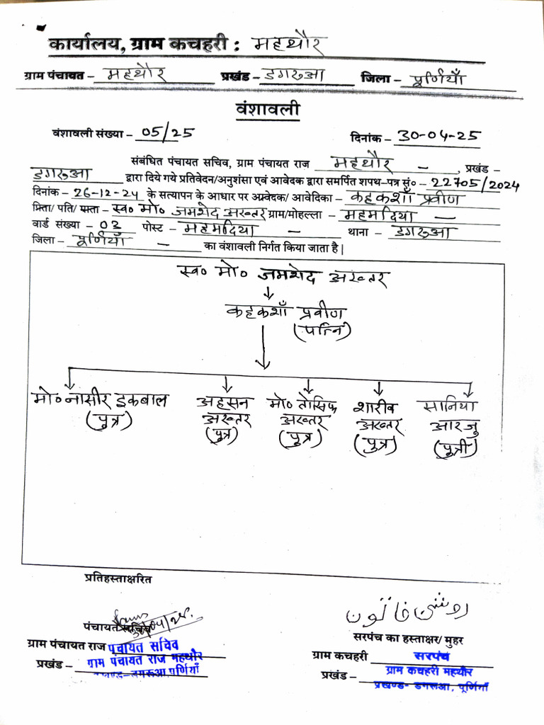 Van Shali | PDF