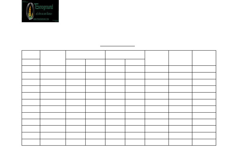 Battery Maintenance Logbook Template | PDF