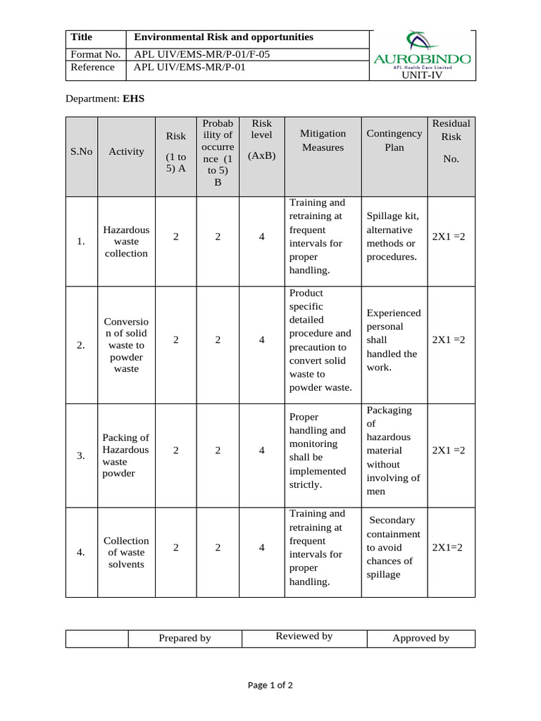 Environmental Risk Assessment Guide | PDF | Safety