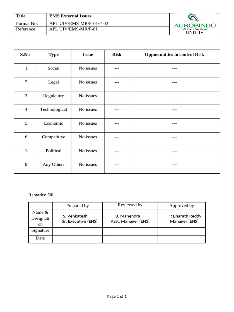 EMS External Issues Overview | PDF