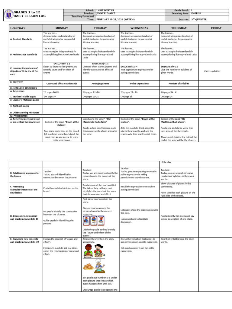 Weekly English Lesson Plan for Grade 1 | PDF | Learning ...