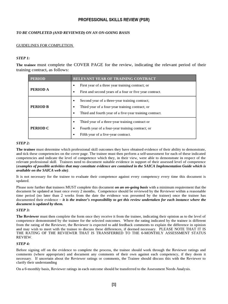 Professional Skills Review Template | PDF | Leadership | Integrity