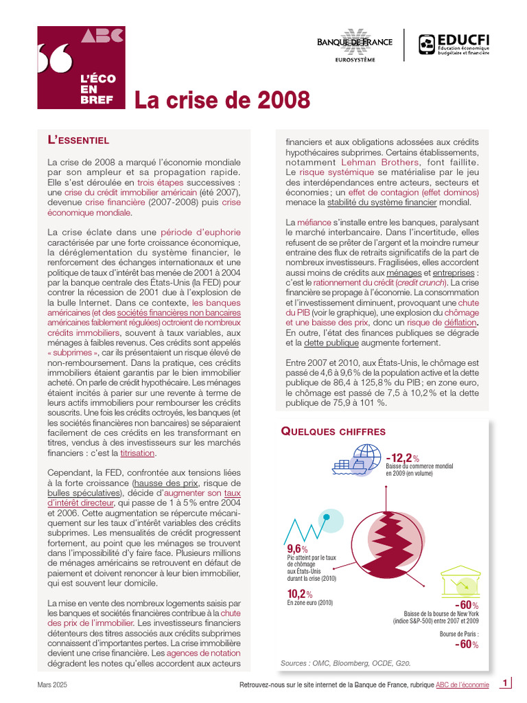 Crise de 2008 : Causes et Conséquences | PDF | Crise des subprimes ...