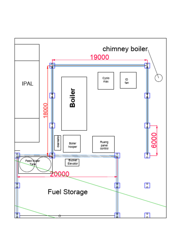 Chimney Boiler System Overview | PDF