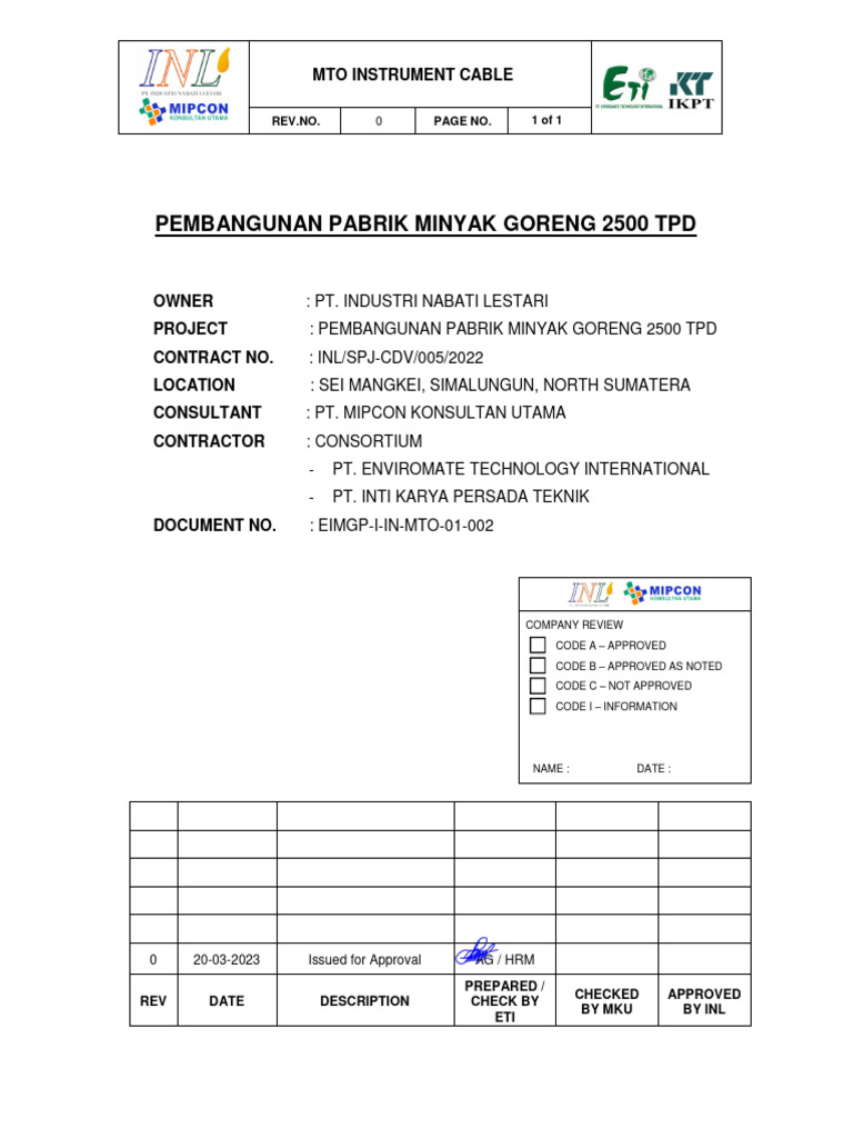 MTO for 2500 TPD Oil Plant | PDF | Electrical Connector | Pipe (Fluid ...