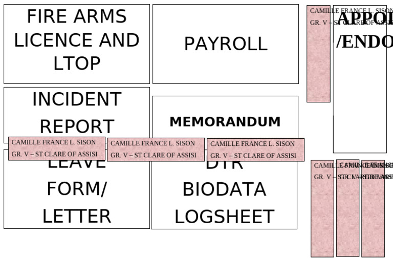 Names | PDF