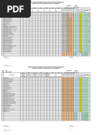 Daftar Nilai Kurmer Kelas 1-5 T.P 2024-2025 (Dengan Rumus) | PDF