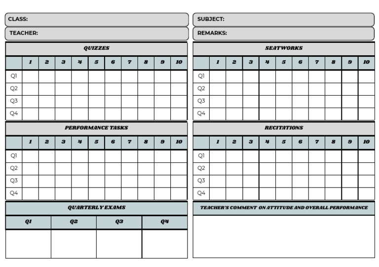 Learners Record Back | PDF