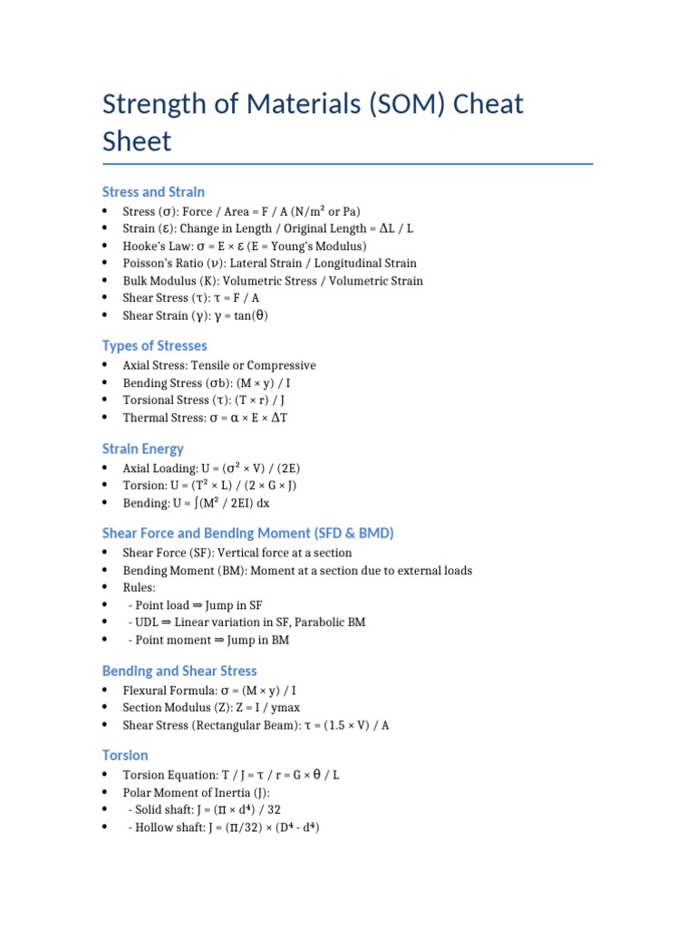 SOM Cheat Sheet | PDF
