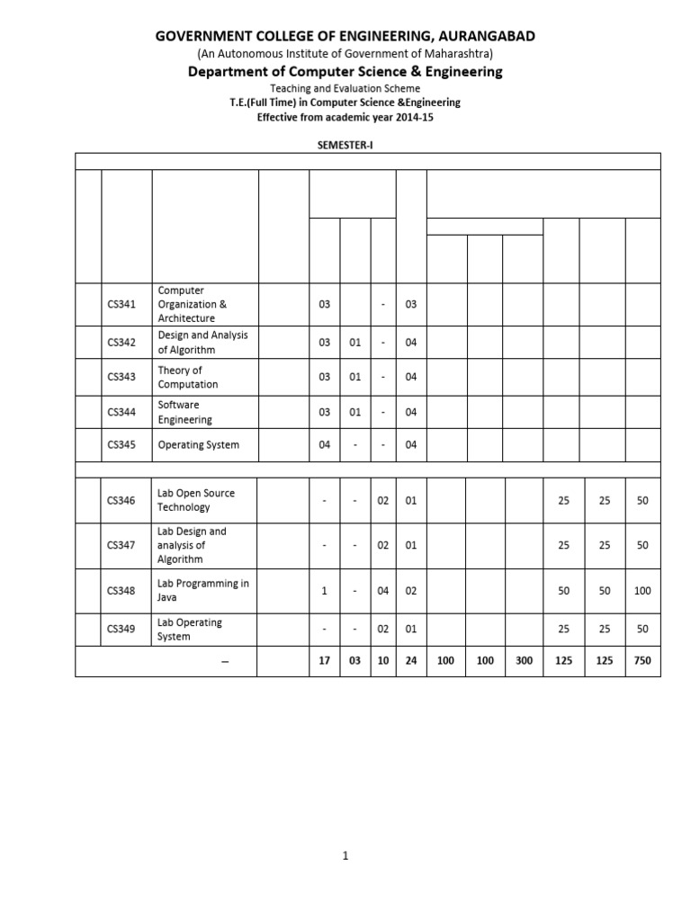 Computer Science Engineering Curriculum | PDF | Automata Theory ...
