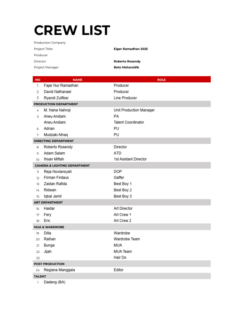 Crew List - Sheet1 | PDF