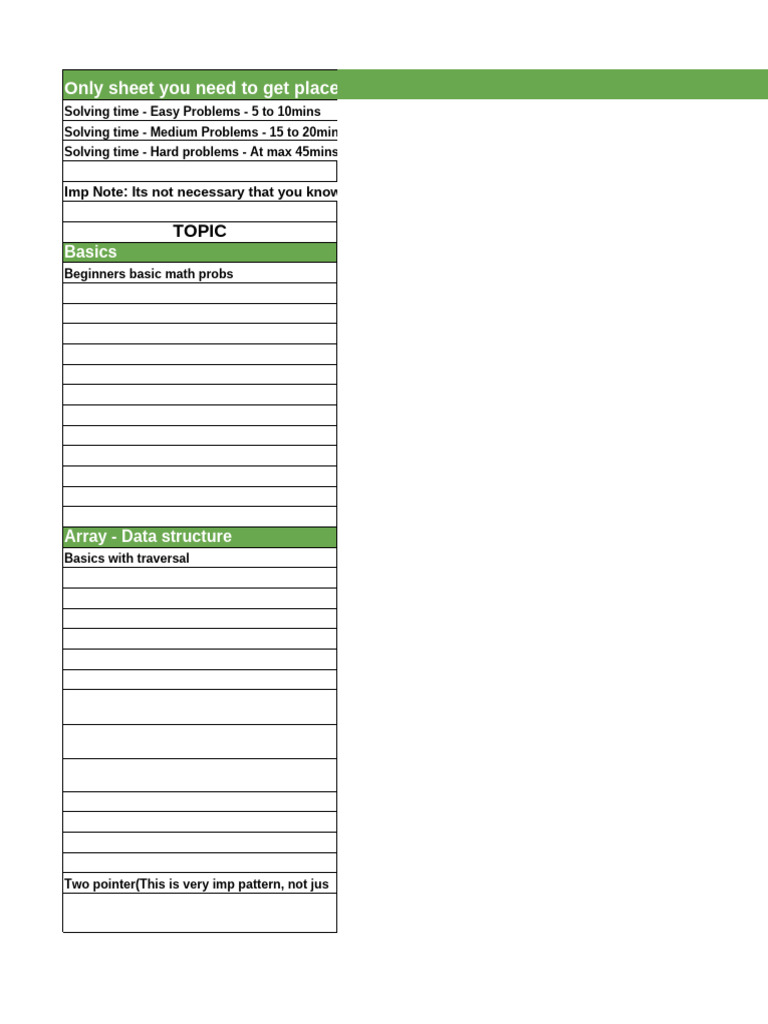 DSA Complete Coding Sheet- Higher Package (1) | PDF | Computer ...
