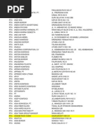 Download Jabodetabek Customer by Loliyanto Budy Effendy SN88005816 doc pdf