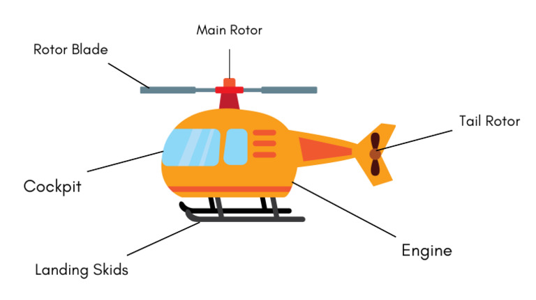 Helicopter Parts | PDF
