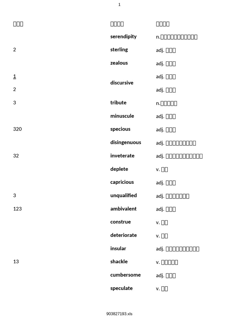 GRE 救命800电子版(AutoRecovered) | PDF