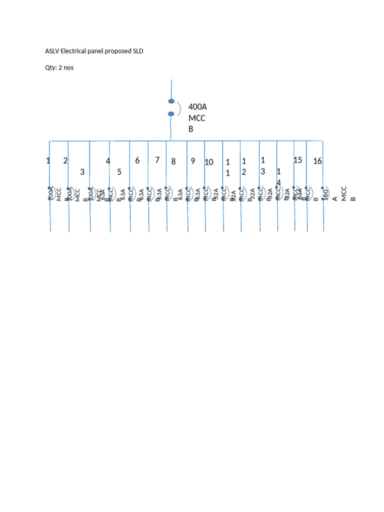 MCC SLD Electrical Panel Proposal | PDF