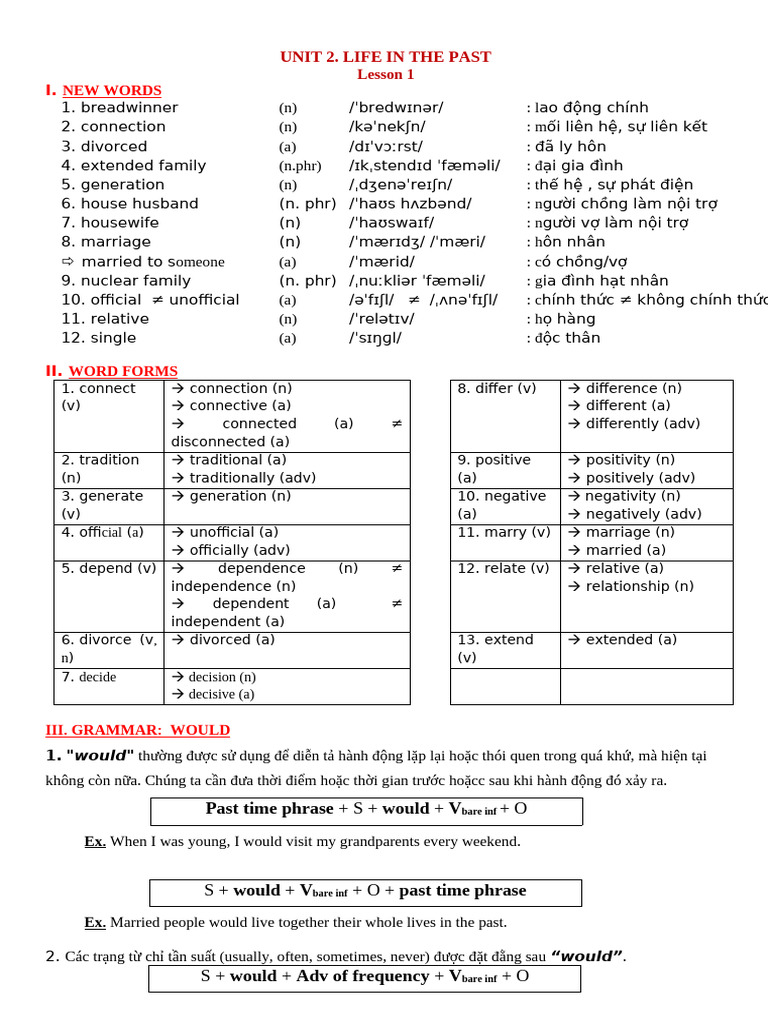 Unit 2 | PDF