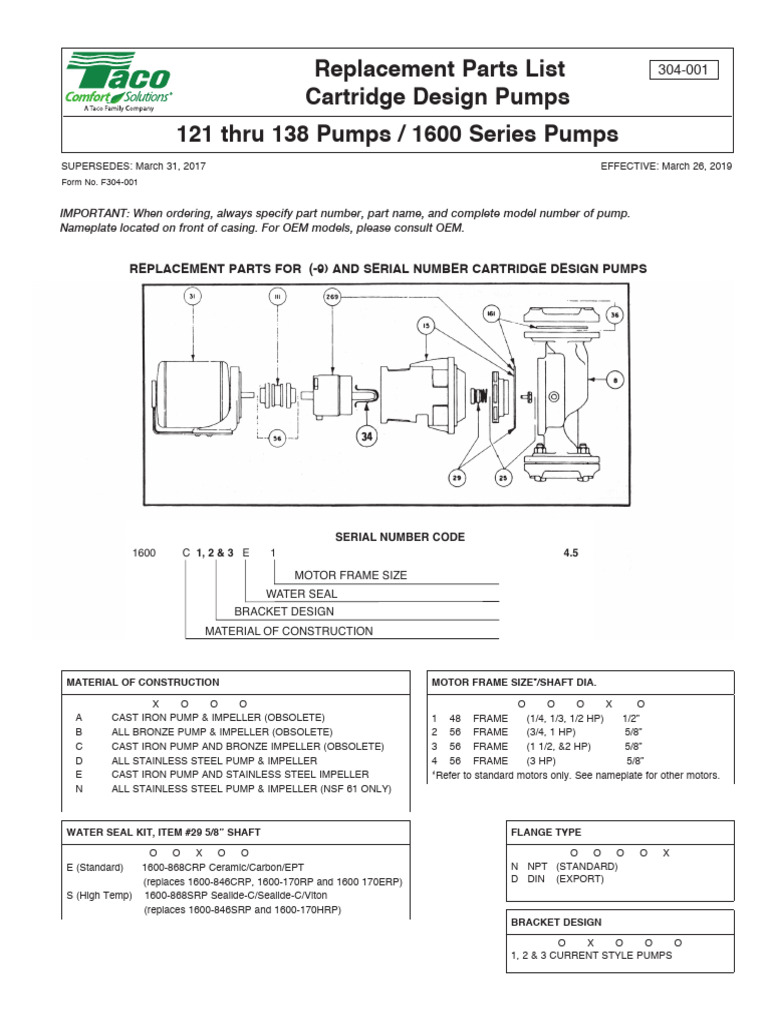 Taco Pump Replacement Parts Guide | PDF | Steel | Pump