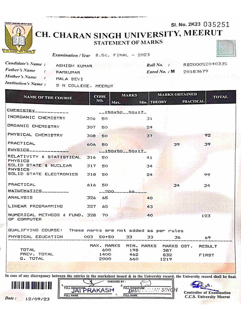 Bachelor Certificate Pdf