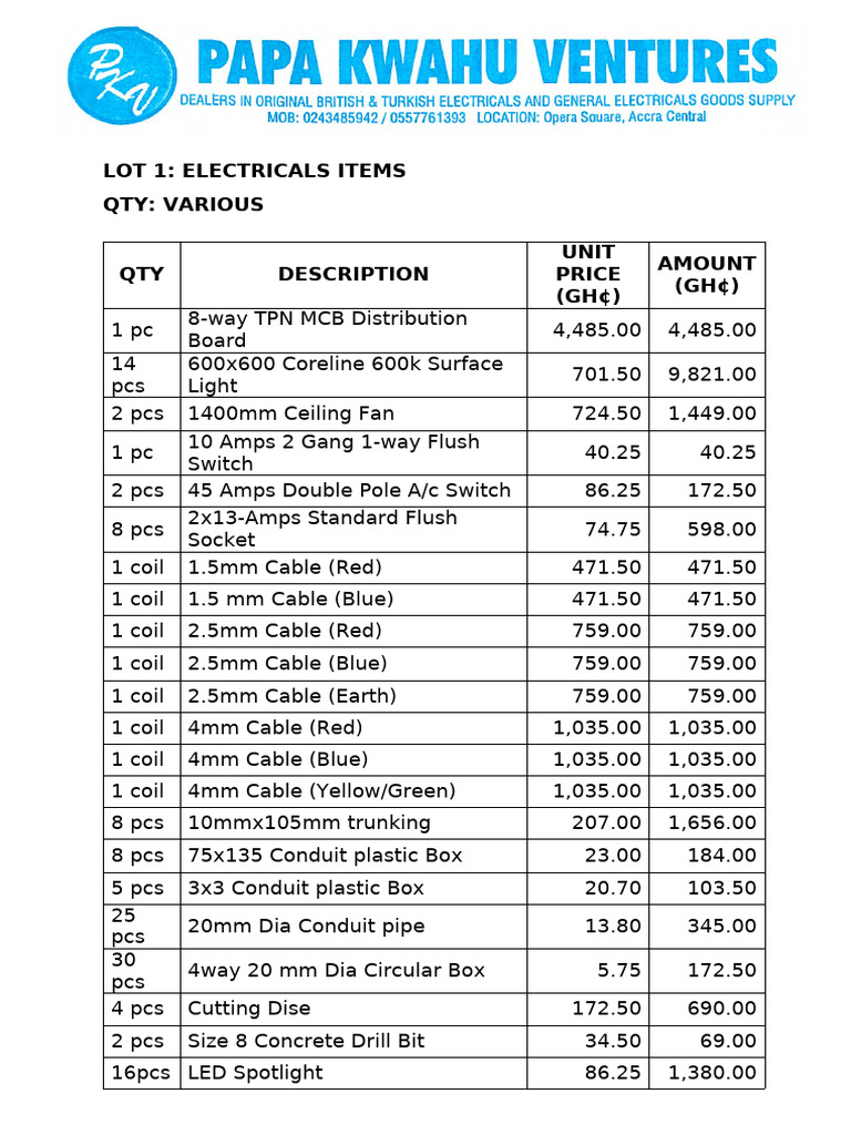 Electrical Items Inventory List | PDF