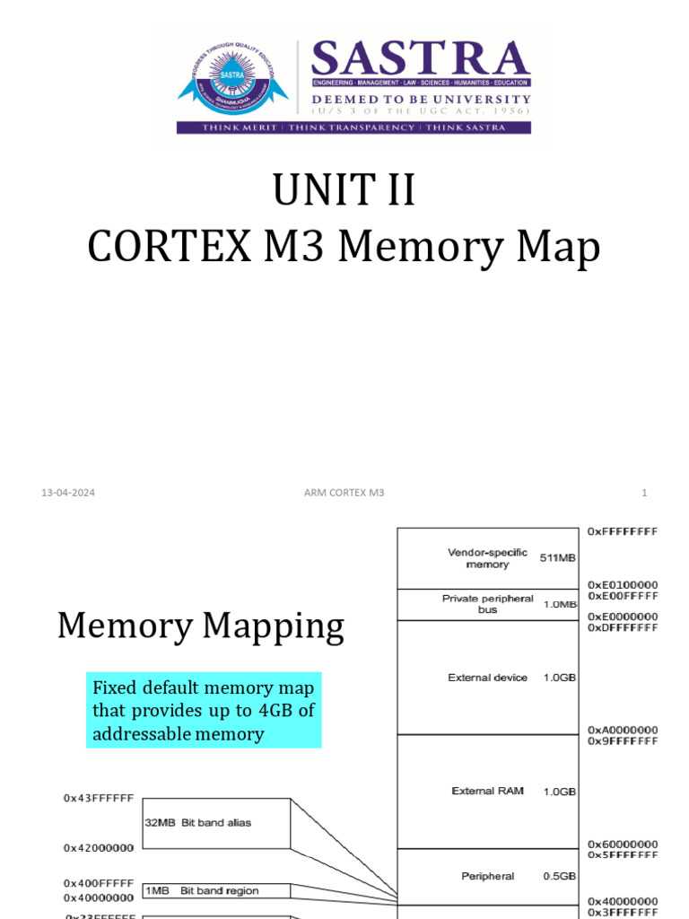 U2.4 CortexM3 Memory Management Final | PDF | Computer Memory | Bit
