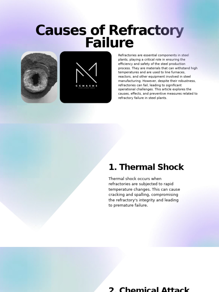 Refractory Failure in Steel Plants: Analysis | PDF | Refractory | Risk