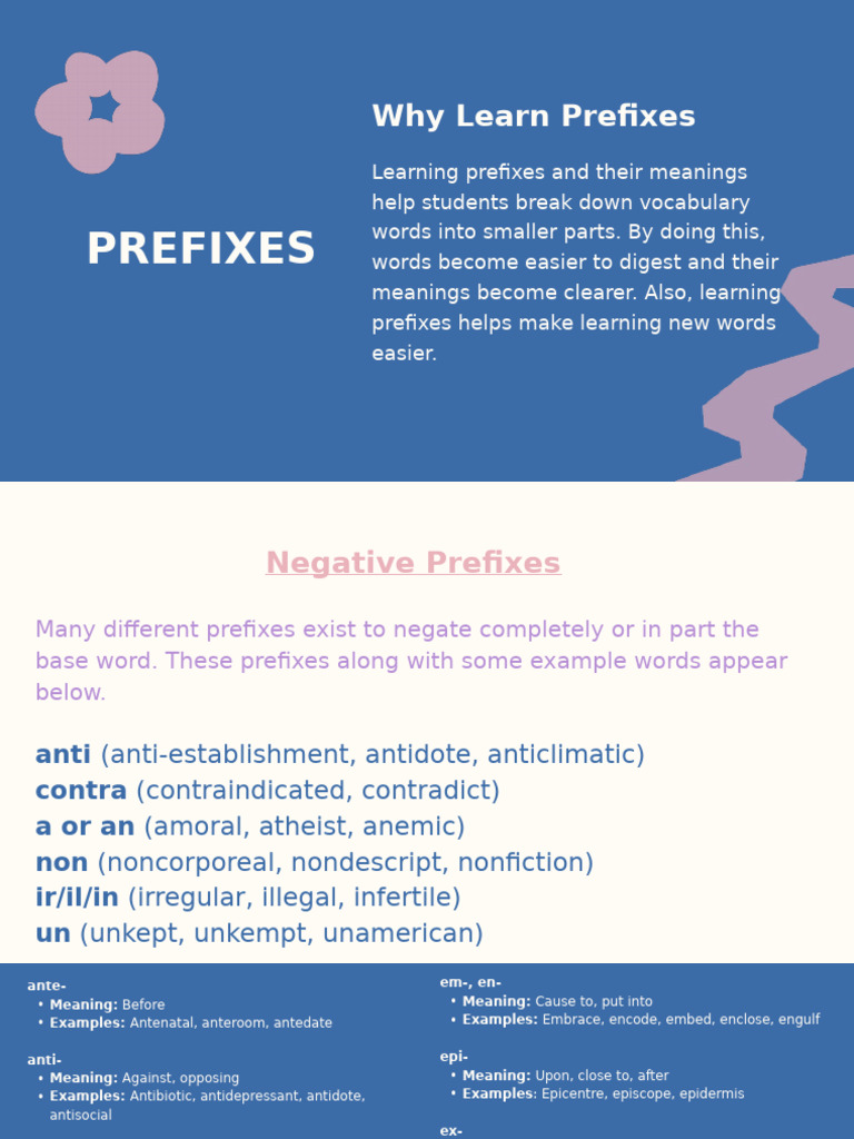 Prefixes and Suffixes | PDF | Adjective | Word