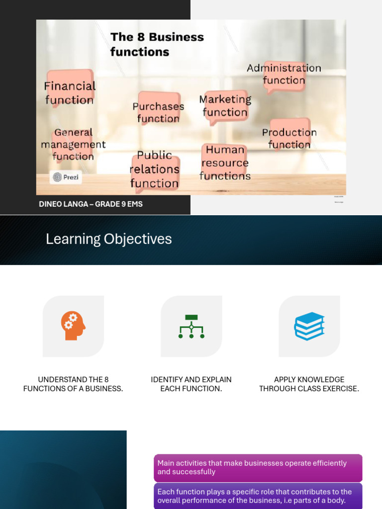 Understanding 8 Core Business Functions | PDF | Outsourcing | Marketing