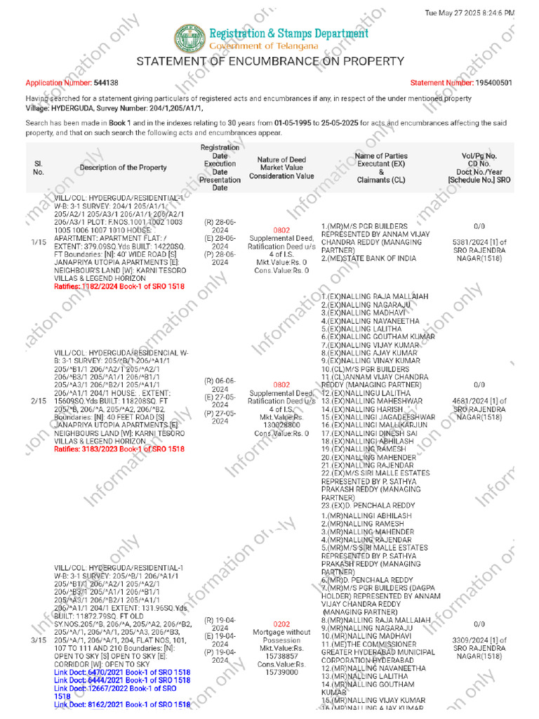 Encumbrance Statement on Property | PDF