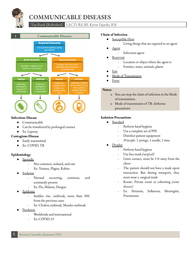 Overview of Communicable Diseases | PDF | Influenza | Infection