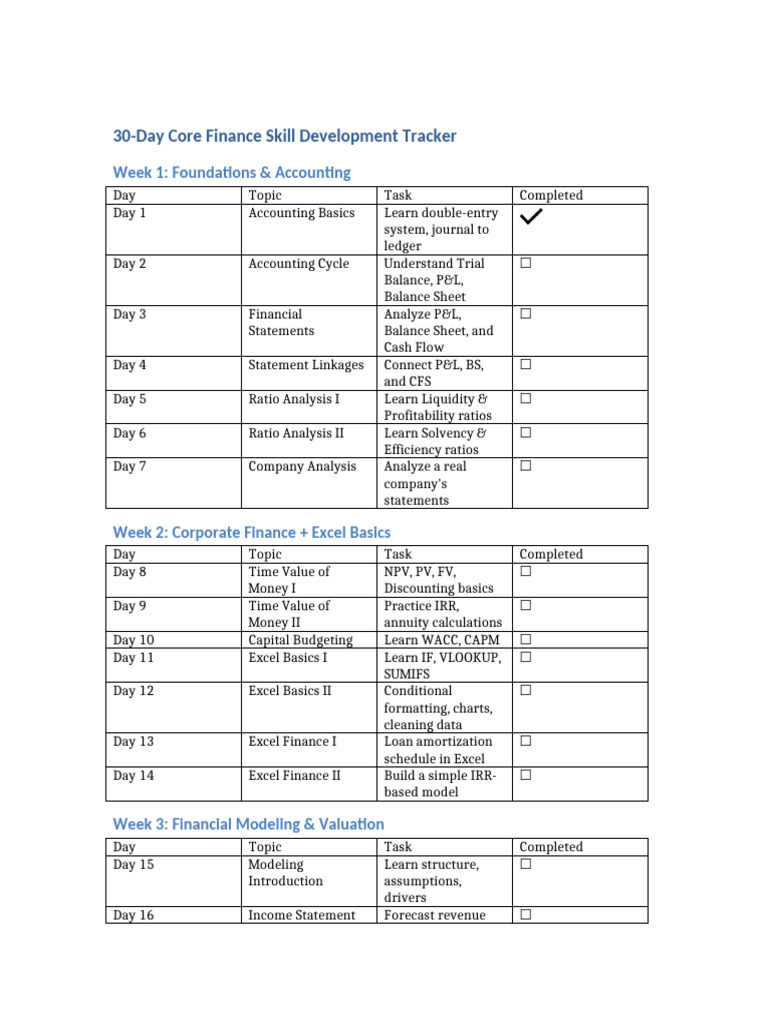30-Day Finance Skill Development Plan | PDF | Financial Economics ...