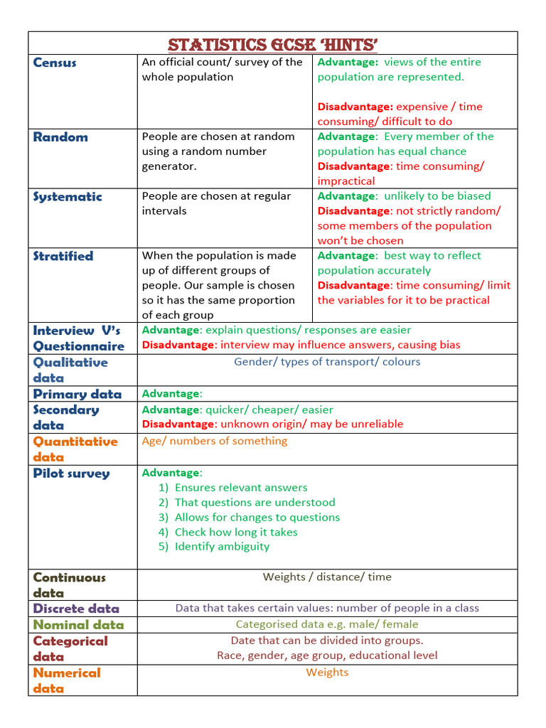 GCSE Statistics Sampling Methods Guide | PDF | Survey Methodology ...