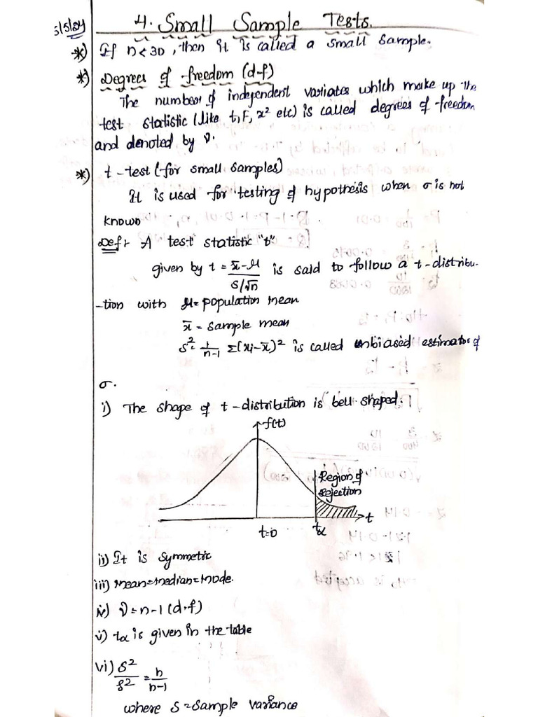 Unit4 Written Notes | PDF