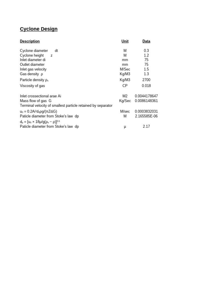 Cyclone Design Calculation Overview | PDF