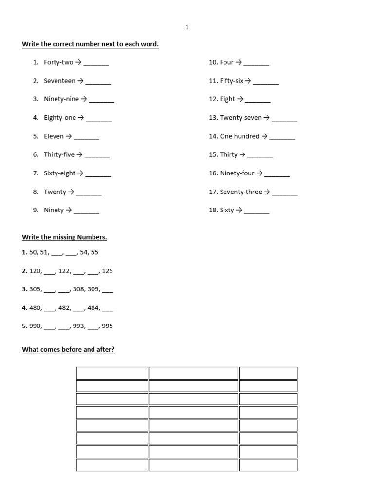 End of Year Test Y2 Maths | PDF | Chess | Chess Theory