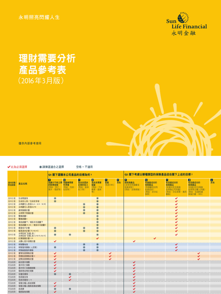 Sunlife Shuc - SHXC Fna Product Matrix CH (Last Updated 2025-04-01) | PDF