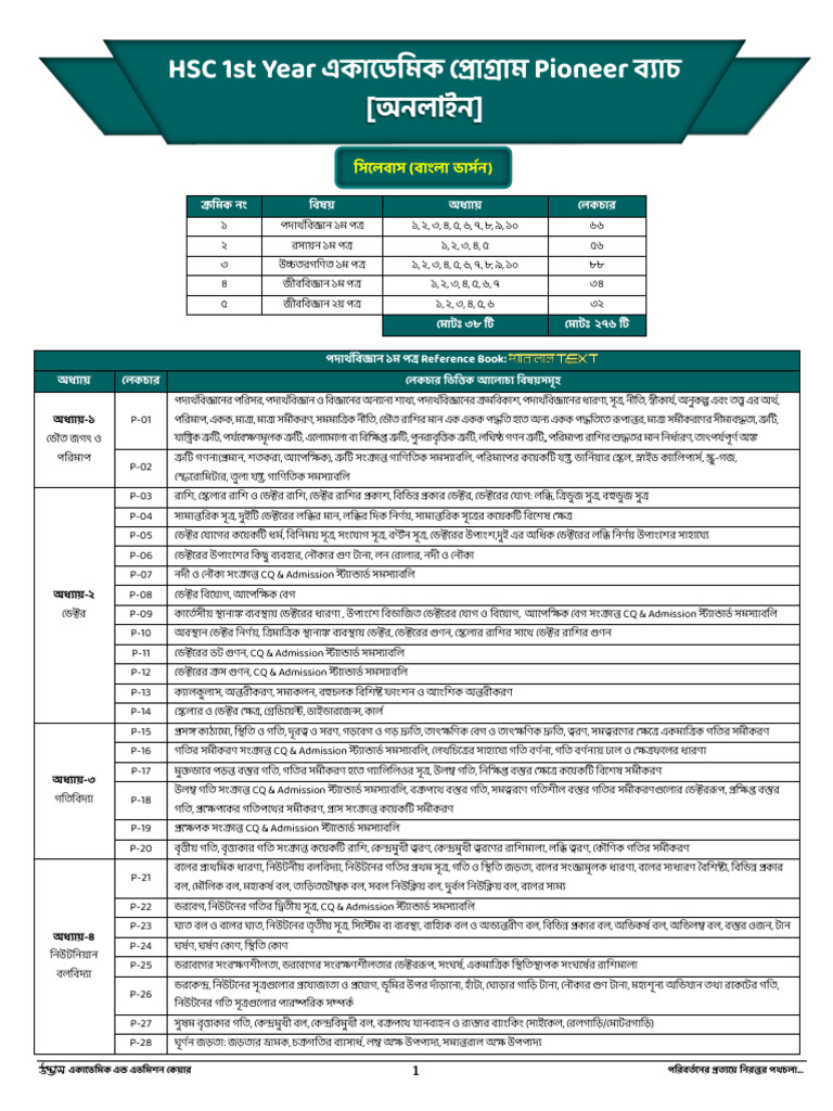 Udvash Routine 1 | PDF