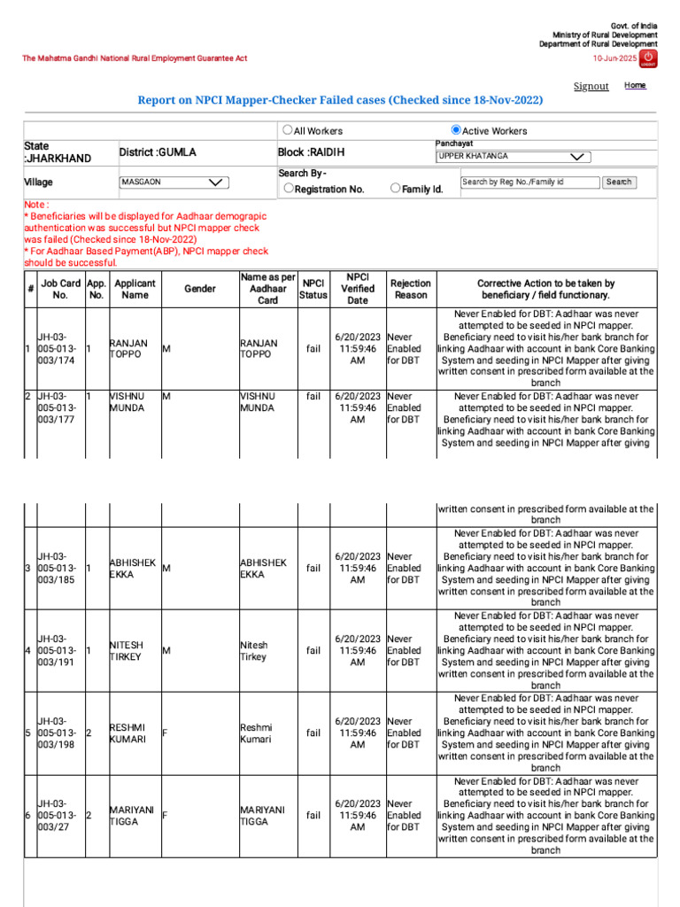 NPCI Mapper Failed Cases Report | PDF | Banking | Governance