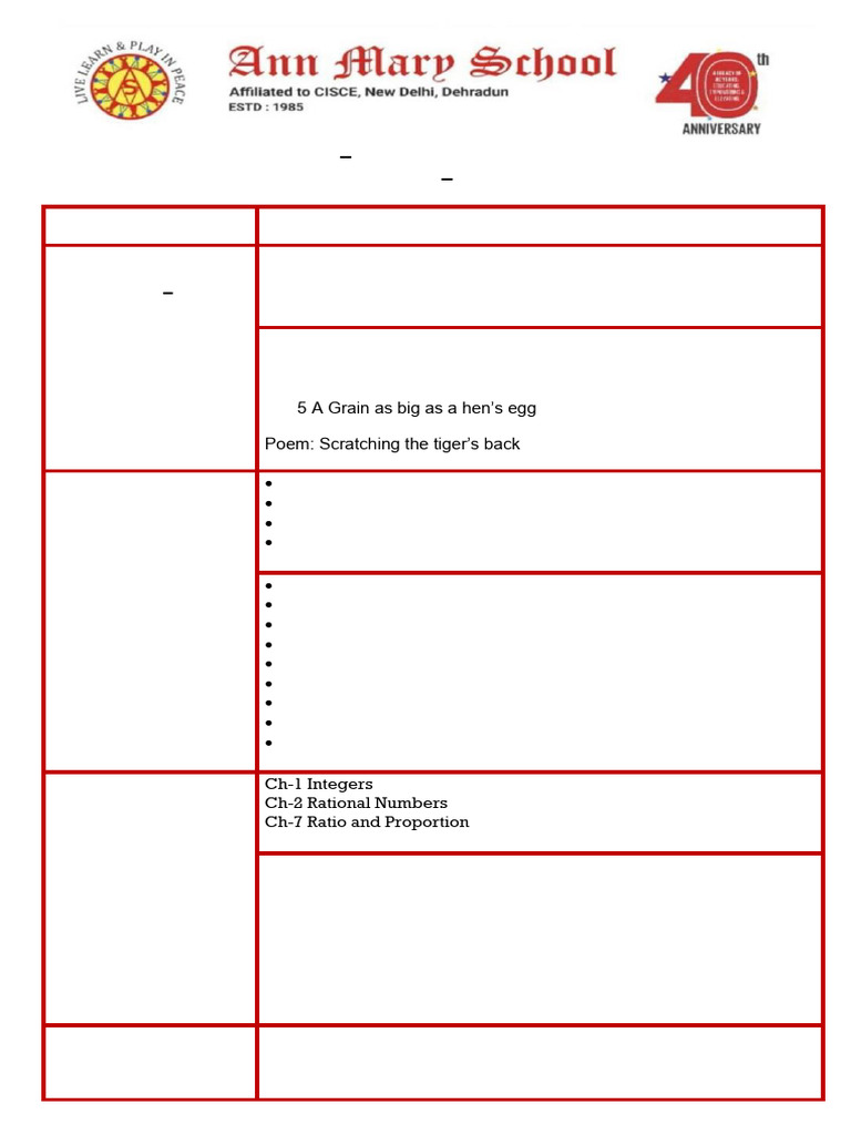 Class 7 Half Yearly Exam Syllabus 2025 | PDF | English Language