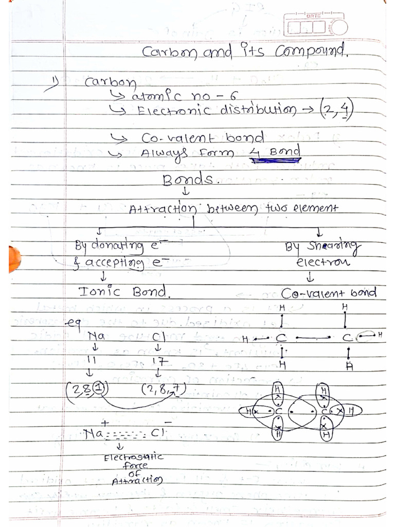 Carbon and Its Compounds 1 | PDF
