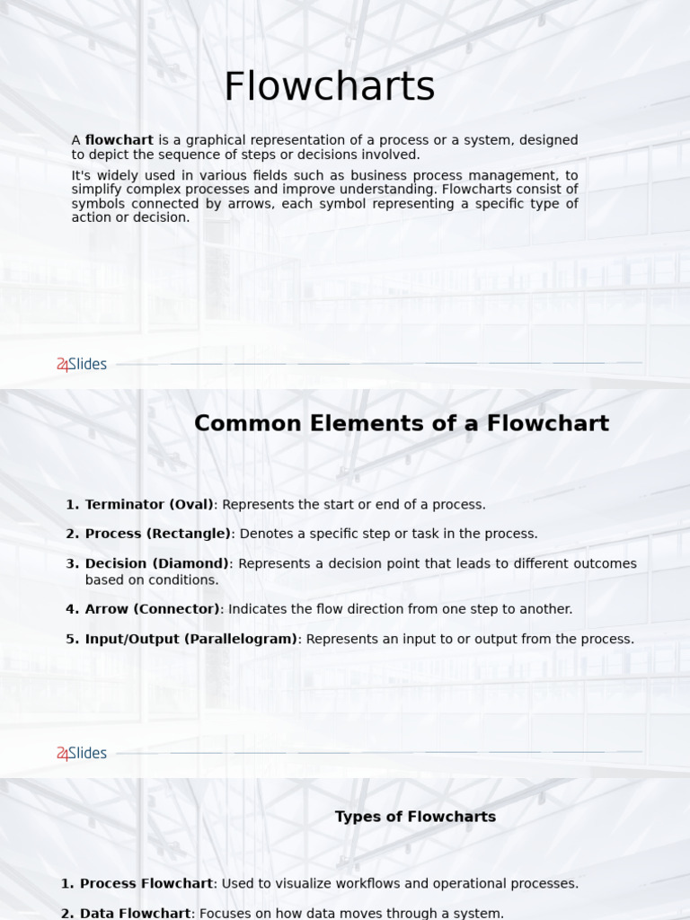 Comprehensive Guide to Flowcharts | PDF