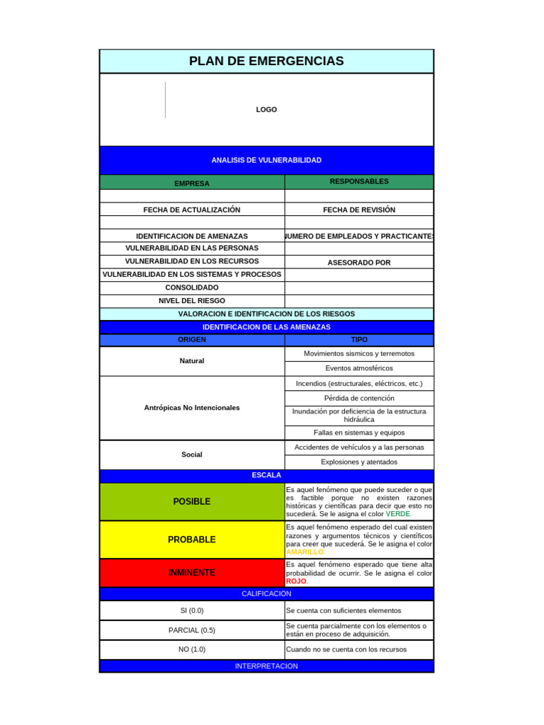 Plan de Emergencias y Análisis de Riesgos | PDF | Riesgo | Temblores