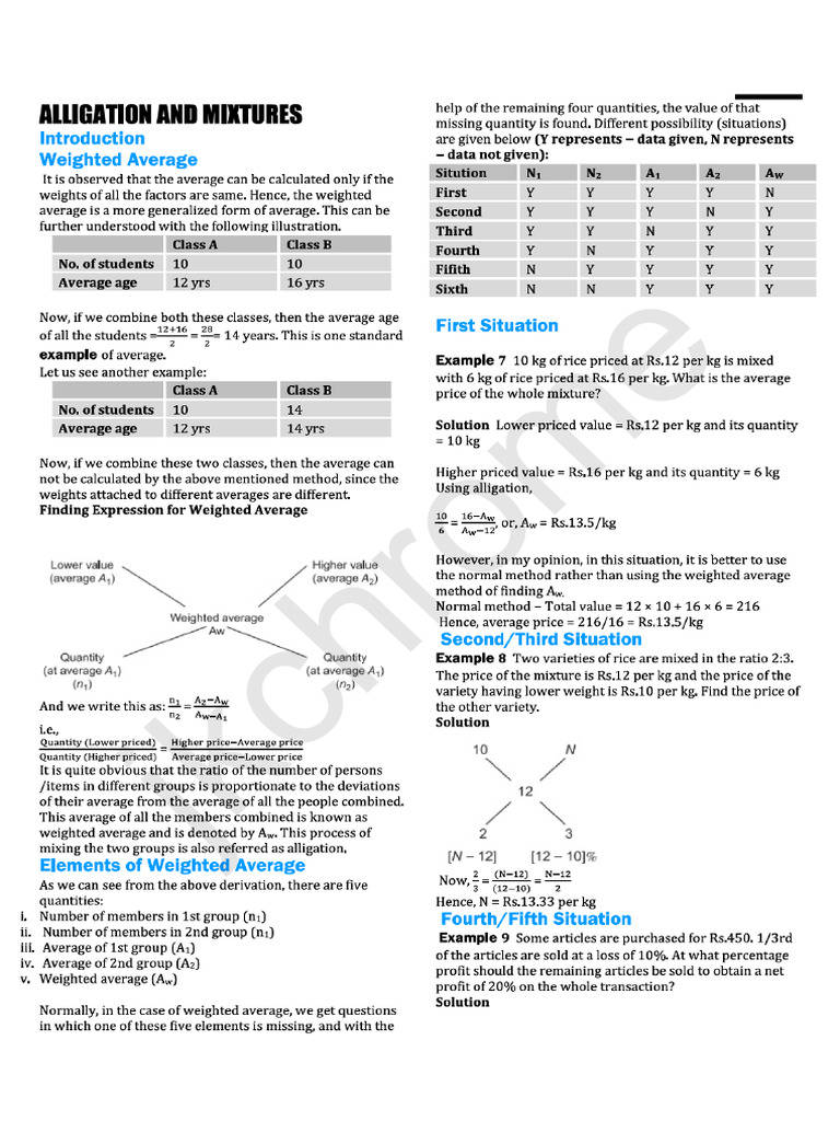 Alligation in Chromatography | PDF
