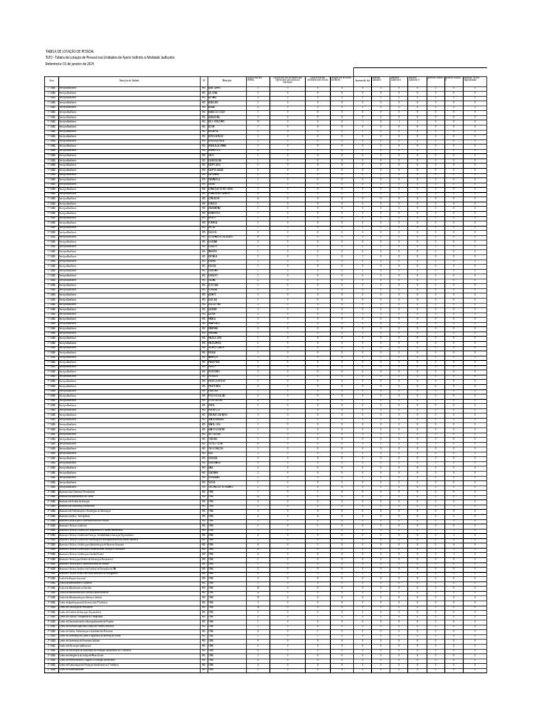 TLP3 31 - 12 - 2024 RETF 05052025 Adm | PDF | Governança | Business