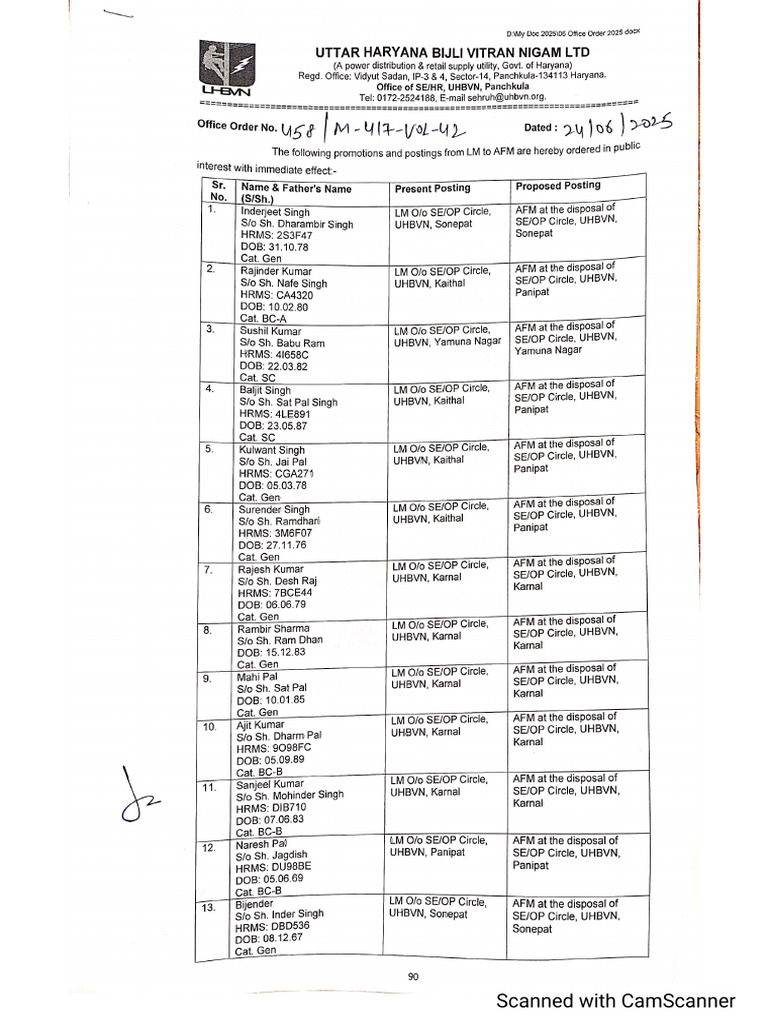 Promotion Order LM To AFM | PDF
