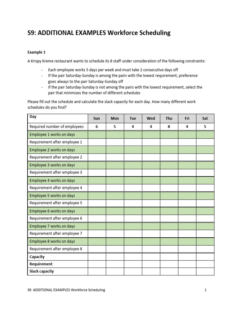 Workforce Scheduling Examples and Analysis | PDF