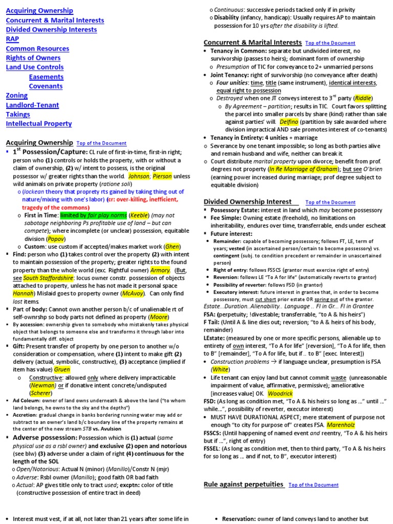 Property Attack Outline 2 Leasehold Estate Lease